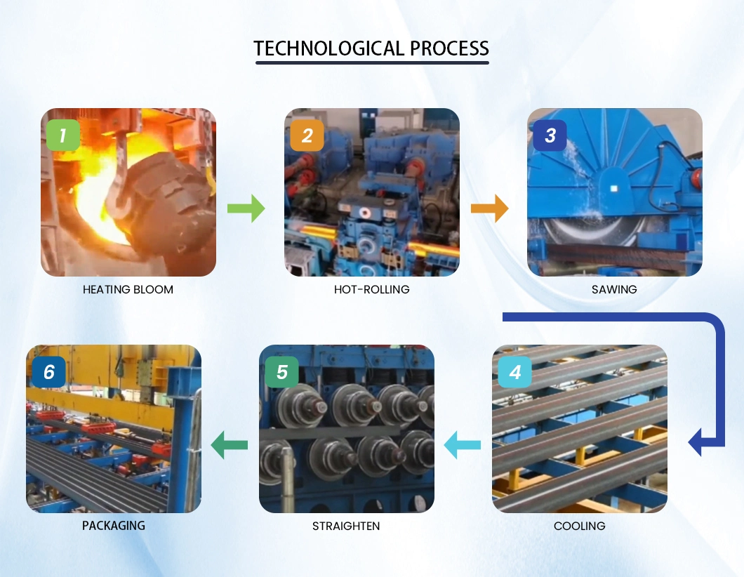 High Strength Pultruded Fiberglass H Beam and Structural FRP I Beam