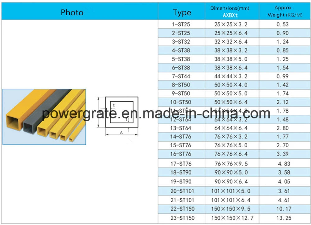 Corrosion Resistance FRP Handrail, Pultruded Profile, Fiberglass Handrail