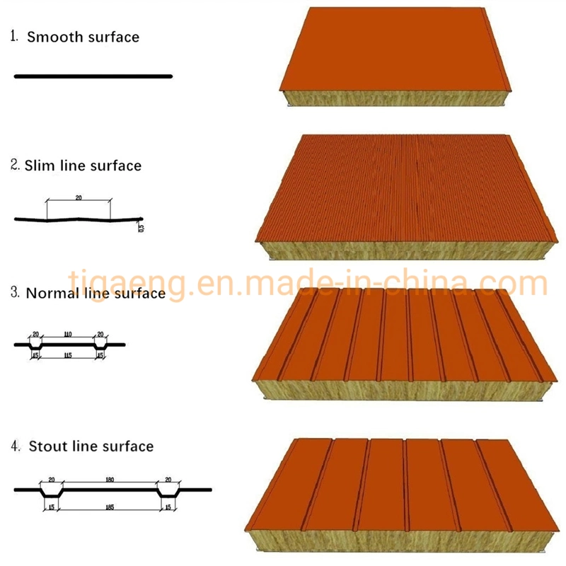 Affordable Fireproof PPGI Glass Wool Sandwich Panel