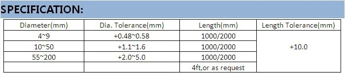 Chemical Resistance Durable Bronze/Fiberglass Filled PTFE Plastic Round Bar