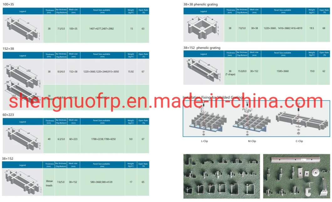 FRP/GRP Molded Grating System Stair Tread Safety Handrail