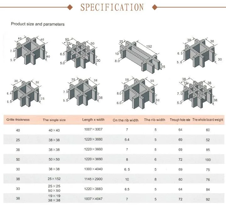 FRP (Fiberglass Reinforced plastic) Grating Fibreglass Decking