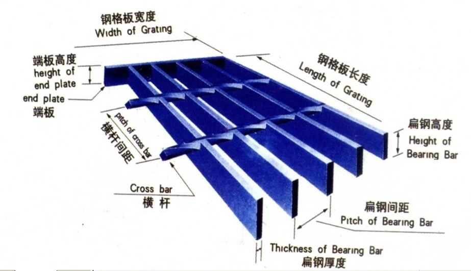 FRP Pultruded Grating, GRP Grating, FRP Fiberglass Pultrusion Grating